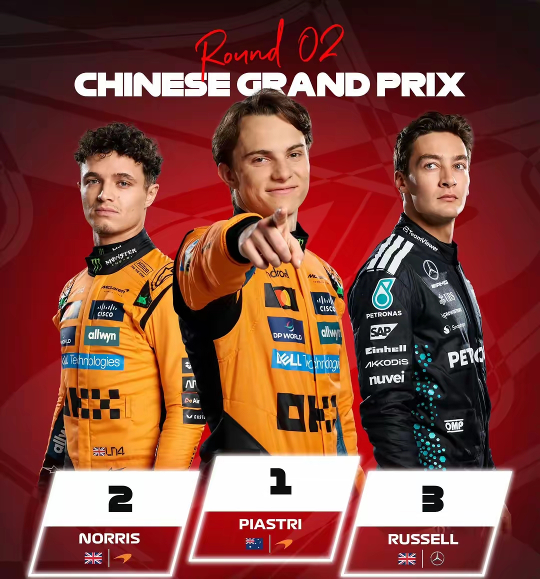 哈斯车队横扫梅赛德斯，皮亚斯特里高光表现